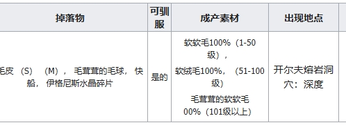 符文工房5甜甜圈