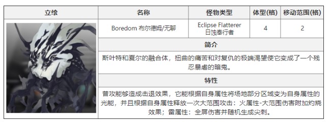 白夜极光布尔德姆