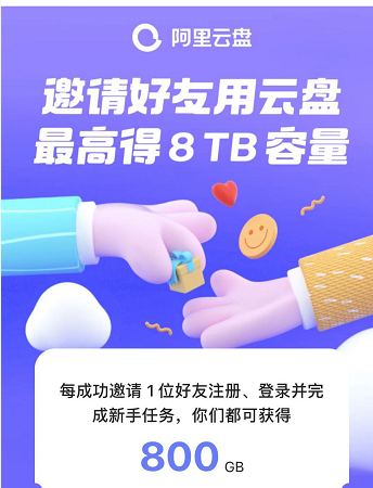 阿里云盘10t永久激活福利码有哪些(2022阿里云盘最新福利码免费领取)