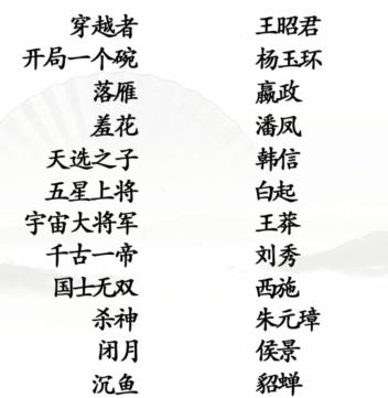 《汉字找茬王》连线古人通关攻略