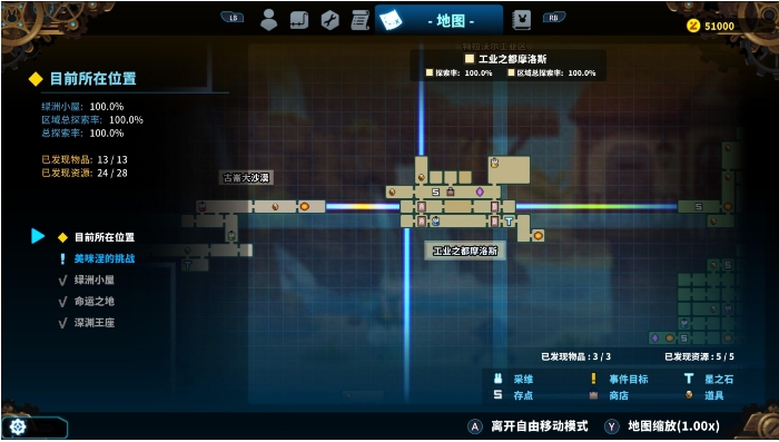 《TEVI》工业之都摩洛斯收集物介绍