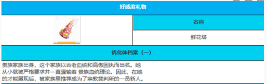 《绯色回响》巴风特角色技能属性介绍