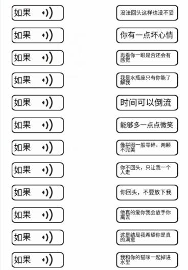 《疯狂爆梗王》扣扣音乐三巨头通关攻略一览