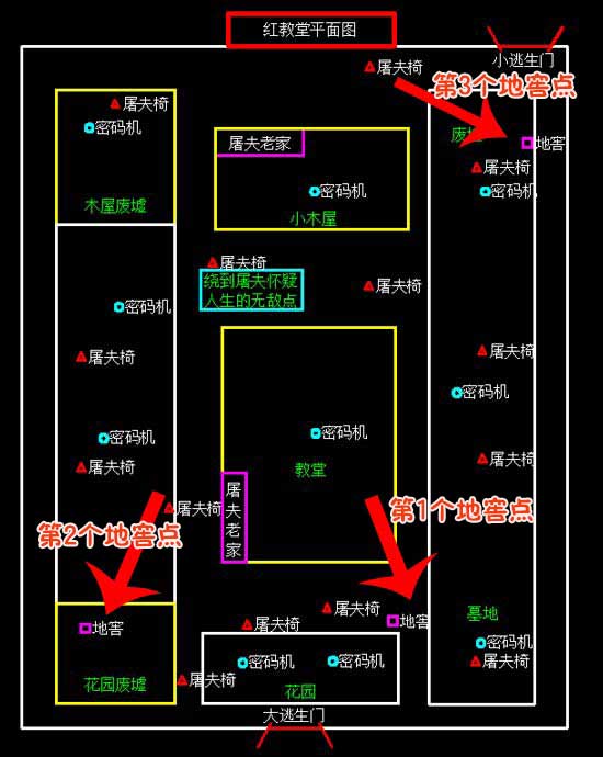 《第五人格》红教堂地窖最新位置平面图整理