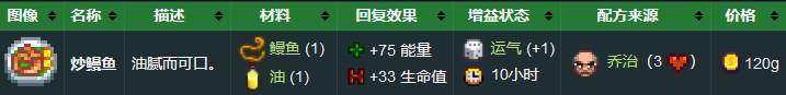 《星露谷物语》炒鳗鱼食谱配方获取办法详解