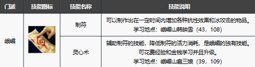 《新天龙八部手游》峨眉技能解析与玩法攻略