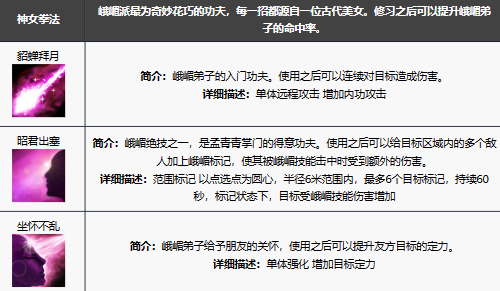 《新天龙八部手游》峨眉技能解析与玩法攻略