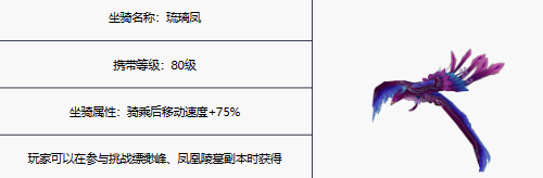 《新天龙八部手游》峨眉技能解析与玩法攻略