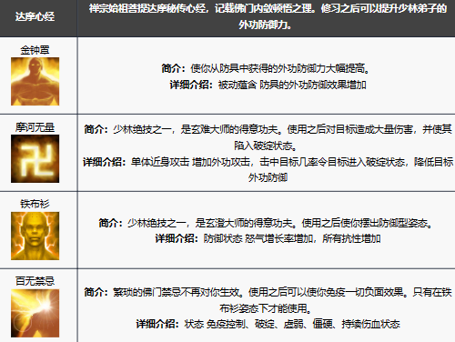 《新天龙八部手游》少林技能解析与玩法攻略