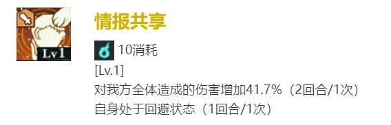 《咒术回战：幻影游行》SR西宫桃技能介绍