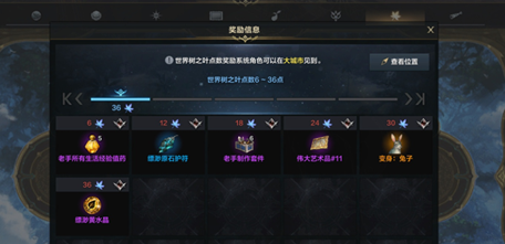 《命运方舟》世界树之叶作用介绍吧