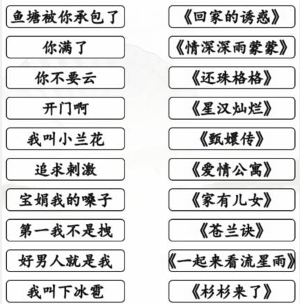 《汉字找茬王》玩梗猜剧通关攻略