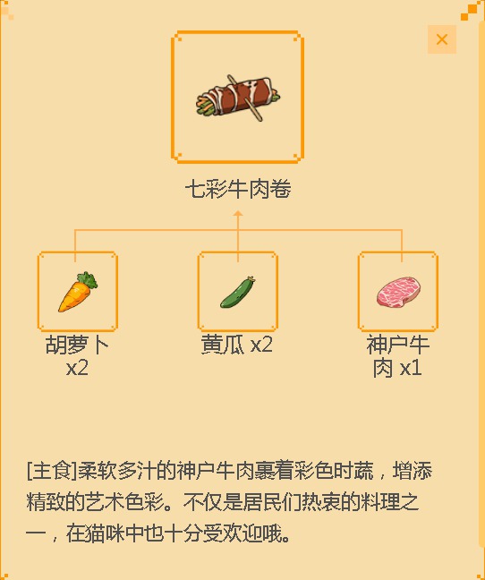 小森生活料理配方：七彩牛肉卷