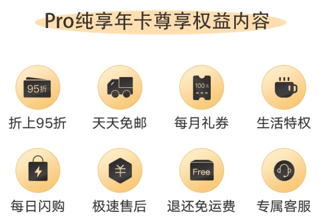 《网易严选》Pro纯享会员免费领取12个月