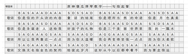 《原神》勾指起誓琴谱简谱图片一览