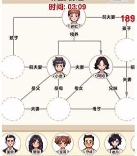 《爆梗找茬王》家庭关系攻略