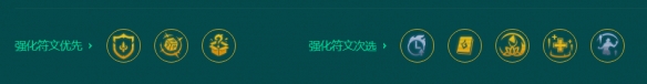 《金铲铲之战》挑战剑姬阵容玩法分享