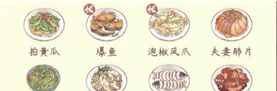 《鸣沙客栈》家具成就食谱详细介绍