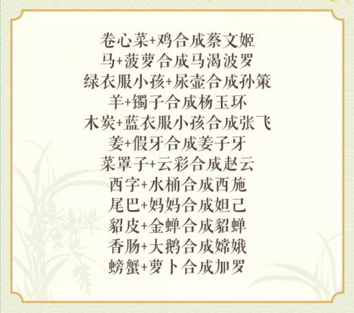 《文字玩出花》英雄菜谱怎么过