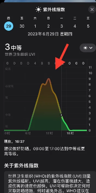 《墨迹天气》紫外线指数如何查看