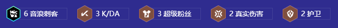 《金铲铲之战》S10赛季6音浪超级粉丝卡特阵容玩法分享