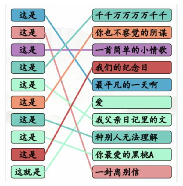 《汉字找茬王》连这是的歌通关攻略