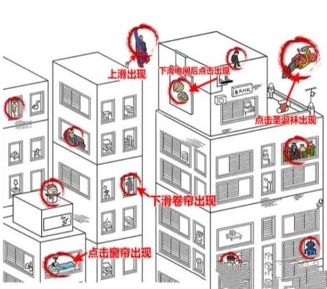 《玩梗高手》高楼找人找到12个人怎么过关