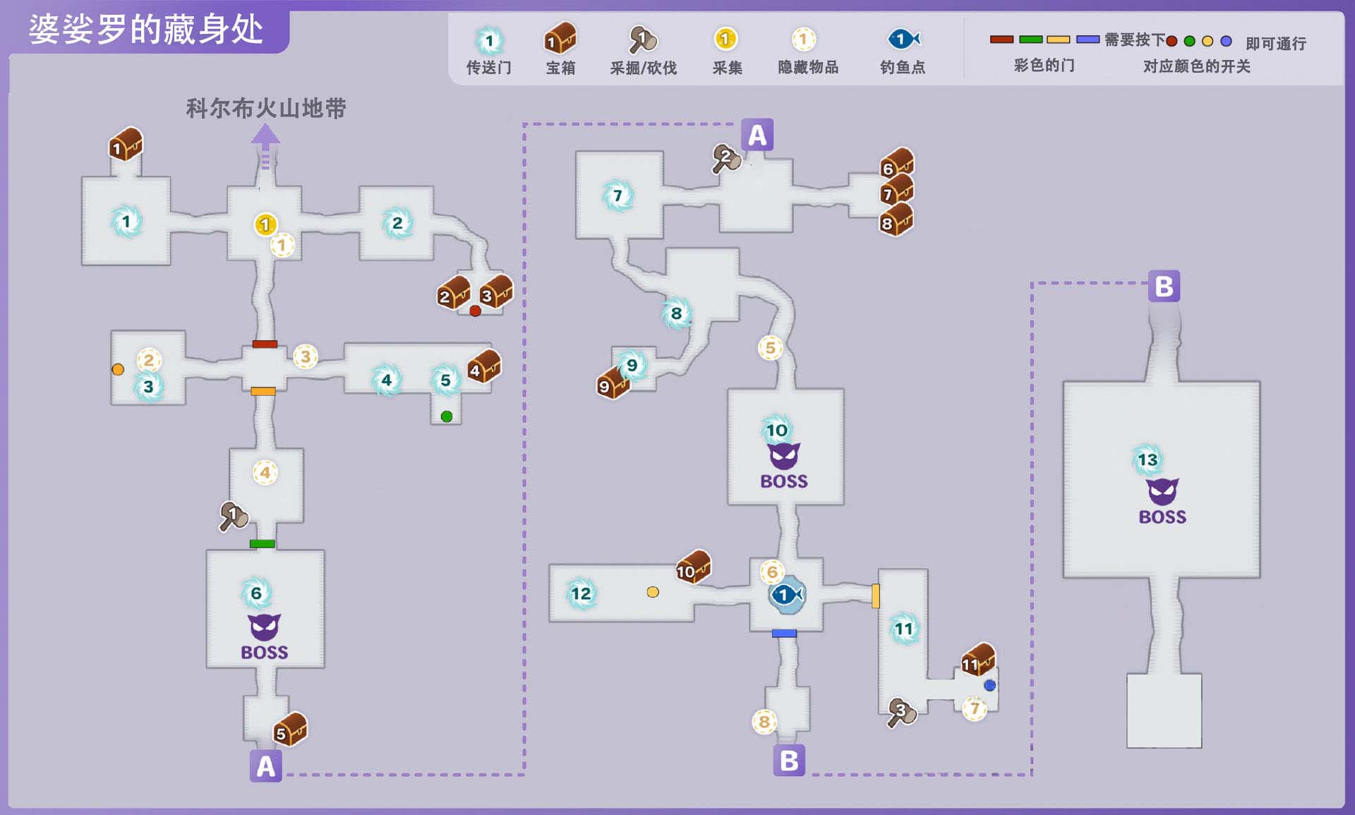 《符文工房5》婆裟罗的藏身处区域矿石在哪里挖