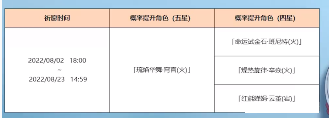 《原神》3.0前瞻直播时间介绍