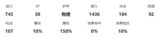 《交错战线》冥河属性面板与跃升天赋详解