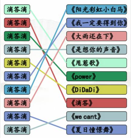 《汉字找茬王》滴答滴歌曲通关攻略