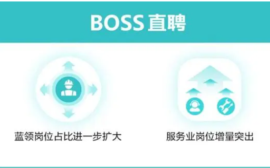 《Boss直聘》联系电话查看方法介绍