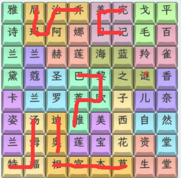 《文字找茬大师》美妆名字怎么通关