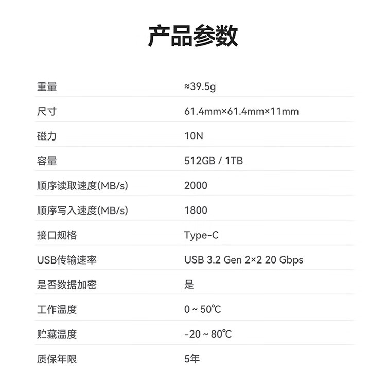 佰维PM2000磁吸移动固态硬盘震撼发布：搭载USB 3.2 Gen 2x2高速接口