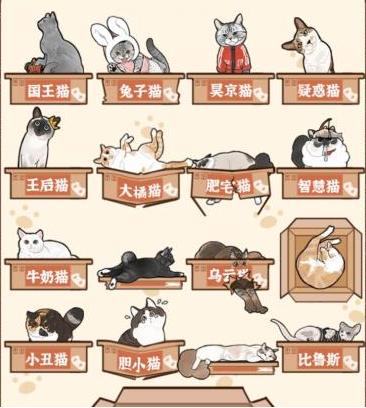 《疯狂爆梗王》猫猫王国通关攻略