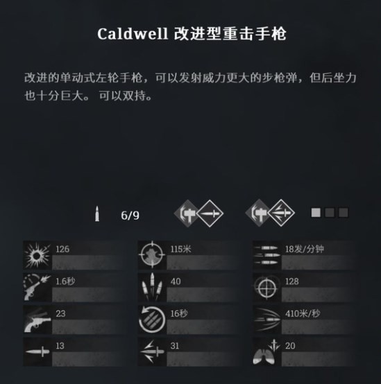 《猎杀对决》caldwell改进型重击手枪伤害怎么样