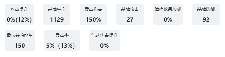 《鸣潮》共鸣者图鉴：鉴心