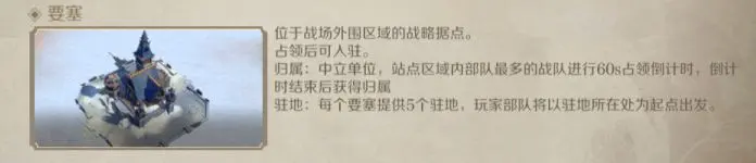 《文明与征服》传奇挑战赛玩法攻略分享