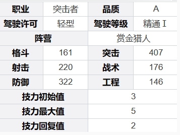 《钢岚》里贝卡基本信息介绍