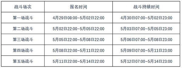 《崩坏3》偶像决胜战活动开启时间规划预览