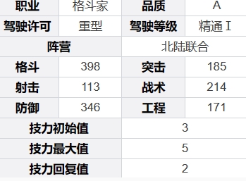 《钢岚》雷文基本信息介绍