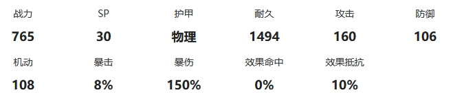 《交错战线》赤髓战力面板与跃升天赋详解