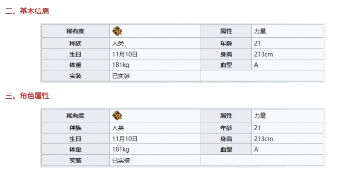 《七人传奇光与暗之交战》冒险家古利亚莫尔基本信息及技能一览