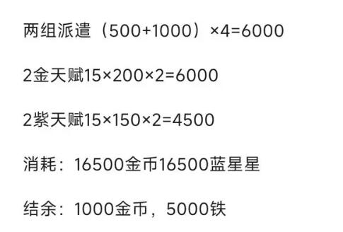 《冒险寻宝然后打败魔王》微氪指南