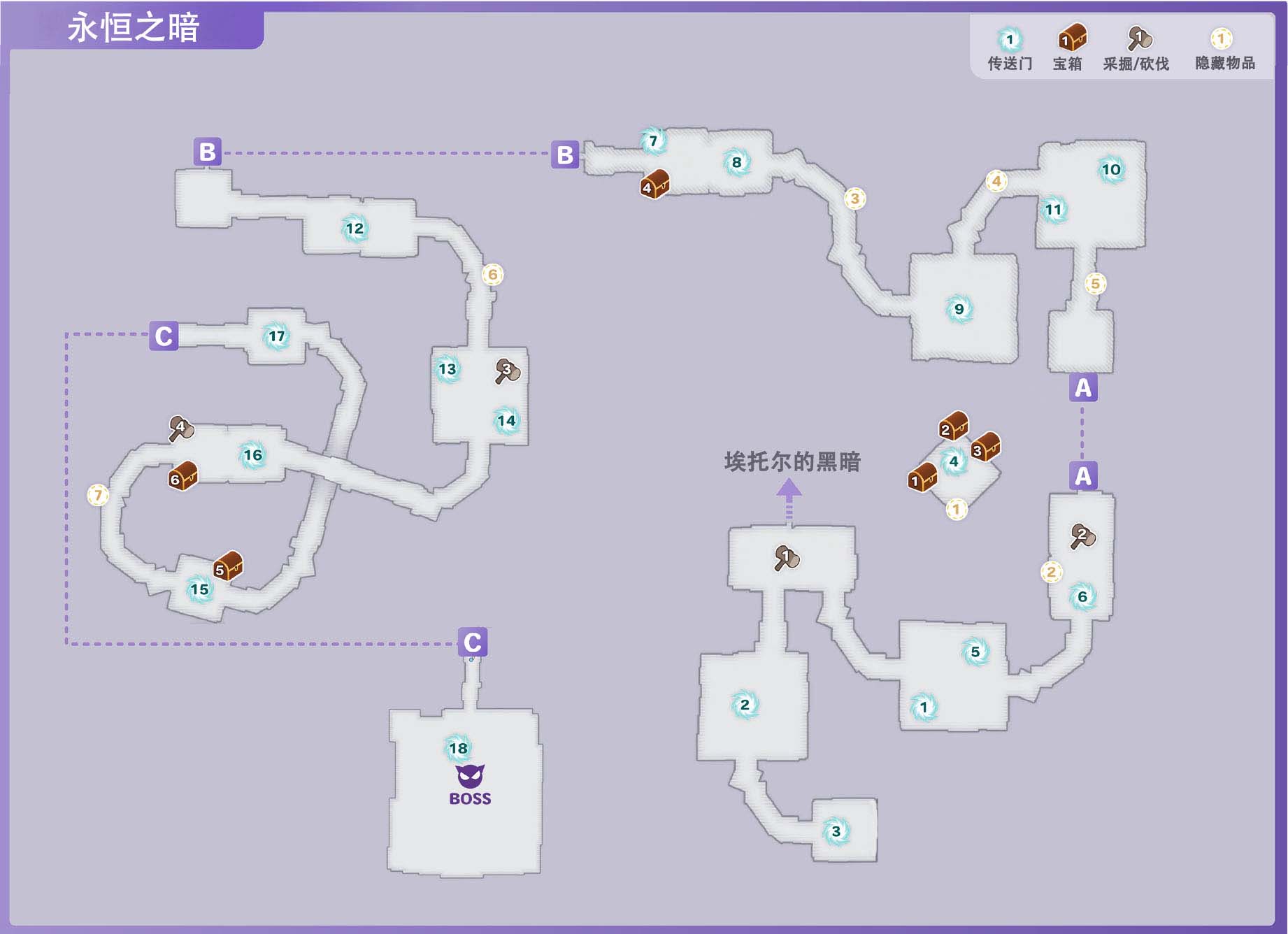 《符文工房5》永恒之暗区域的宝箱在哪里