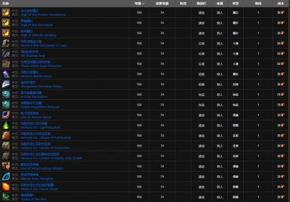 《魔兽世界》风险硬币兑换列表详细一览
